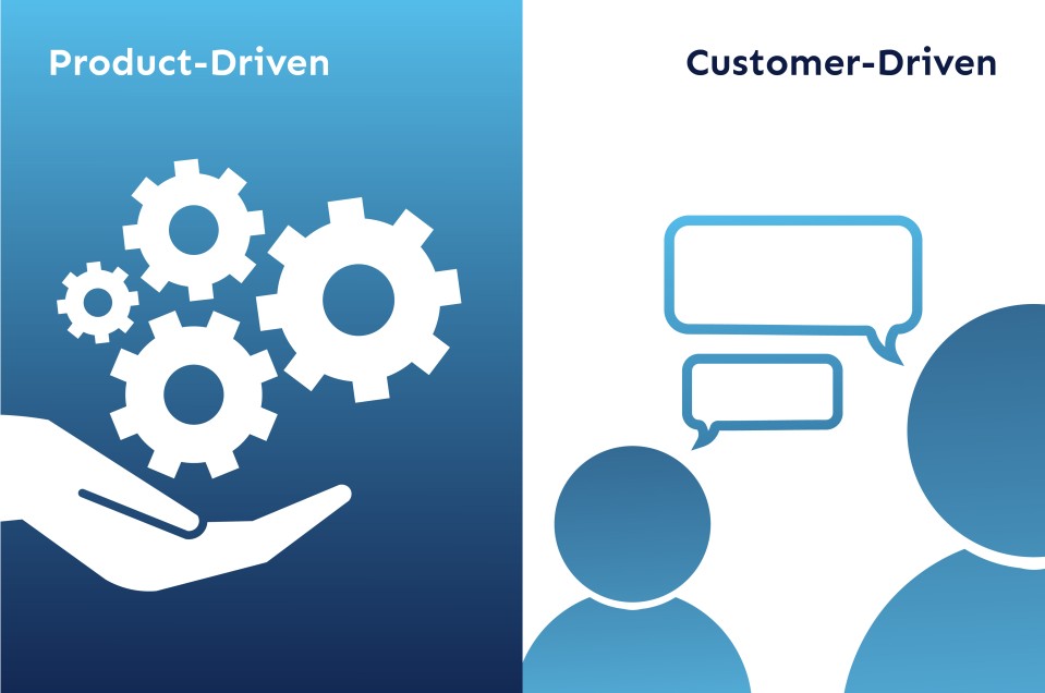 Optimod Blog Product Driven Vs Customer Driven Approach